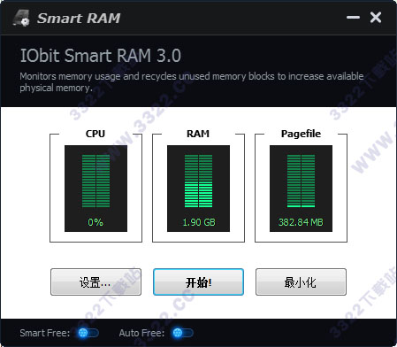 IObit Smart RAM